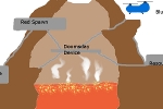 TF2 Volcanic Sketch
